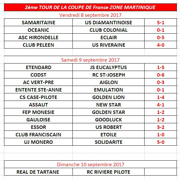 un 2eme tour