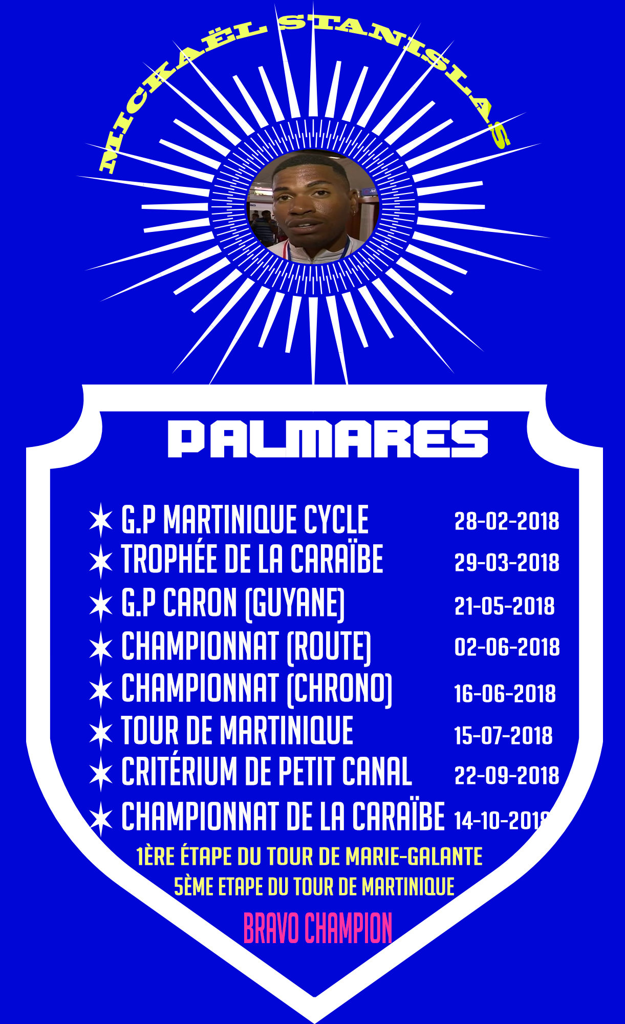PALMARES 2